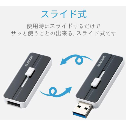 SoftBank SELECTION iXpand フラッシュドライブ 32GB ggw725x