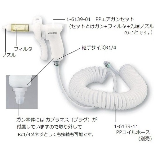 ＰＰエアガンセット ＣＡＧＮ－Ｐ－１４ １－６１３９－０１ イー