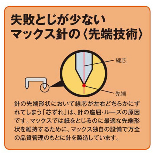 Amazon.co.jp: （まとめ） マックス ホビーホッチキス用