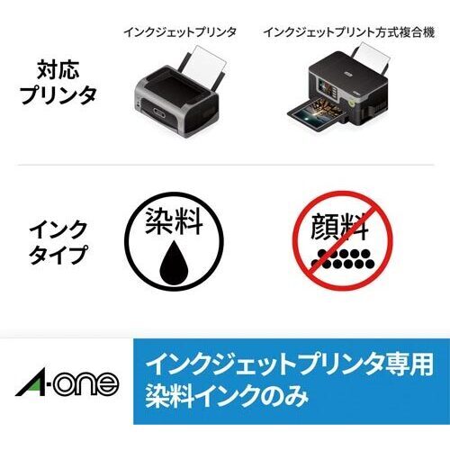 エーワン CD／DVDカード IJP 光沢紙 10枚 51158