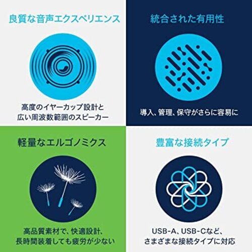 シスコシステムズ ヘッドセット 321 USB－A to USB－C バージョン HS